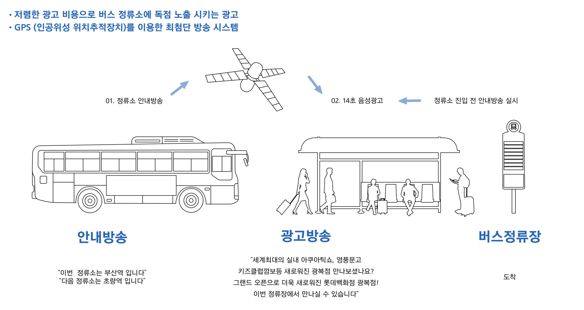 이미지명