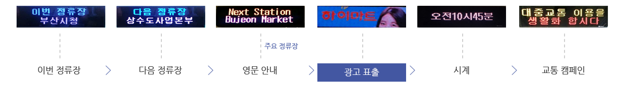 이미지명